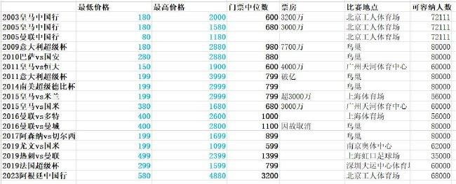 欧美一二三专区