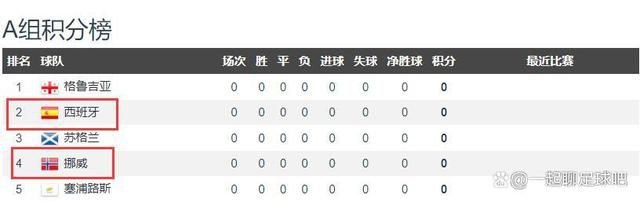 九哥操