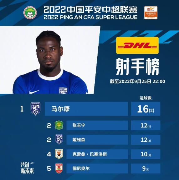 英语老师的小兔子