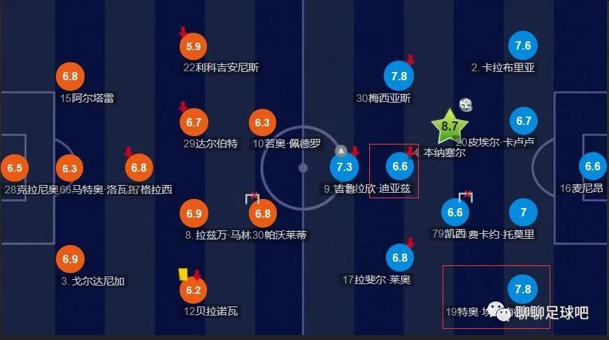 怡红院一区