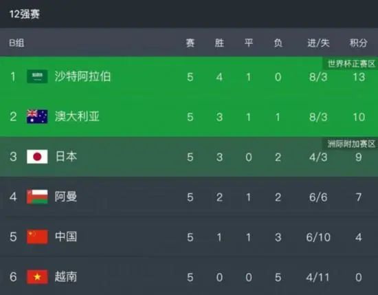 日韩a级片在线观看