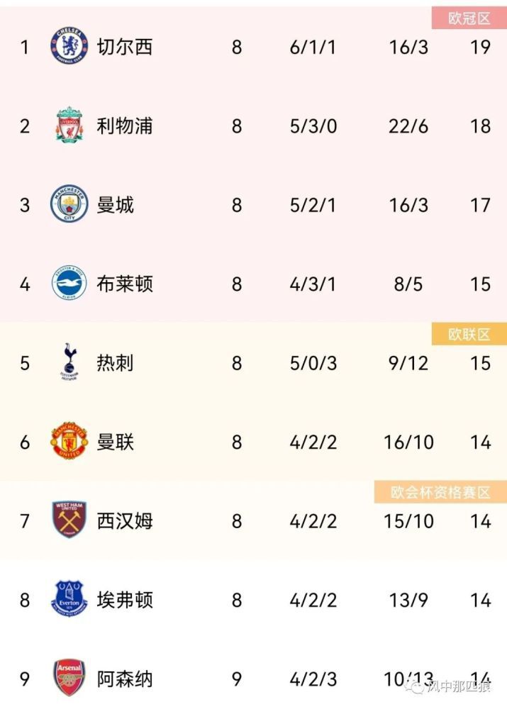 午夜一区二区三区不卡视频